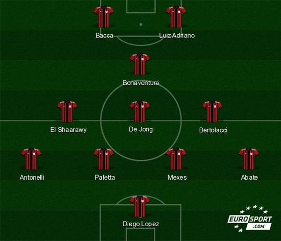 2025赛季，成都蓉城以红焰为刃、热血为甲，在三...（2025赛季，成都蓉城执红焰为刃、以热血为甲，向巅峰进击）